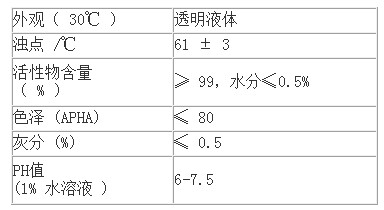 壬基酚聚氧乙烯醚NP-10